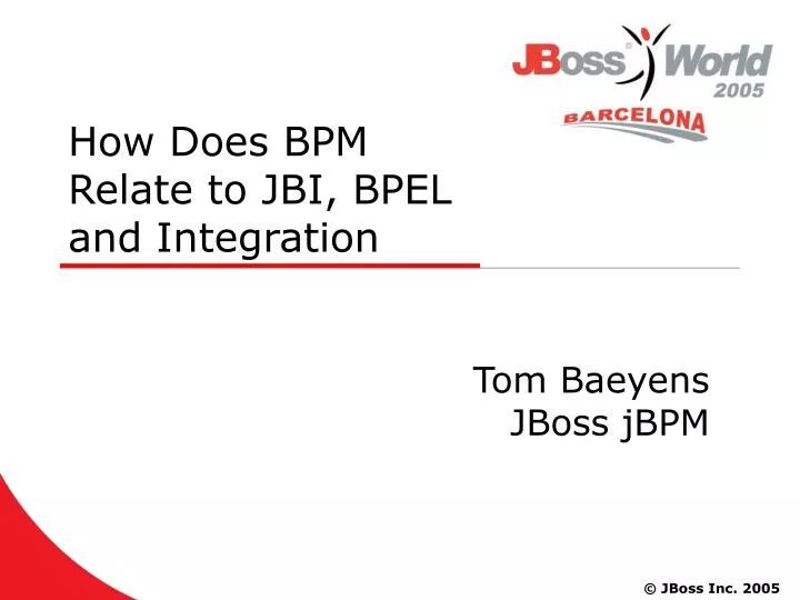 how does bpm relate to jbi bpel and integration