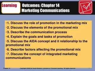Learning Outcomes: Chapter 14 Integrated Marketing Communications