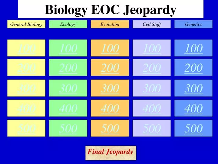 biology eoc jeopardy