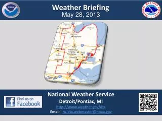 Weather Briefing
