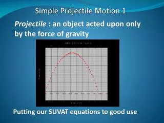 Simple Projectile Motion 1
