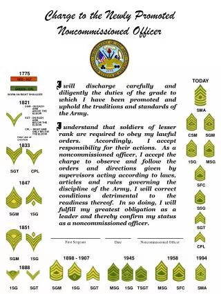 Charge to the Newly Promoted Noncommissioned Officer