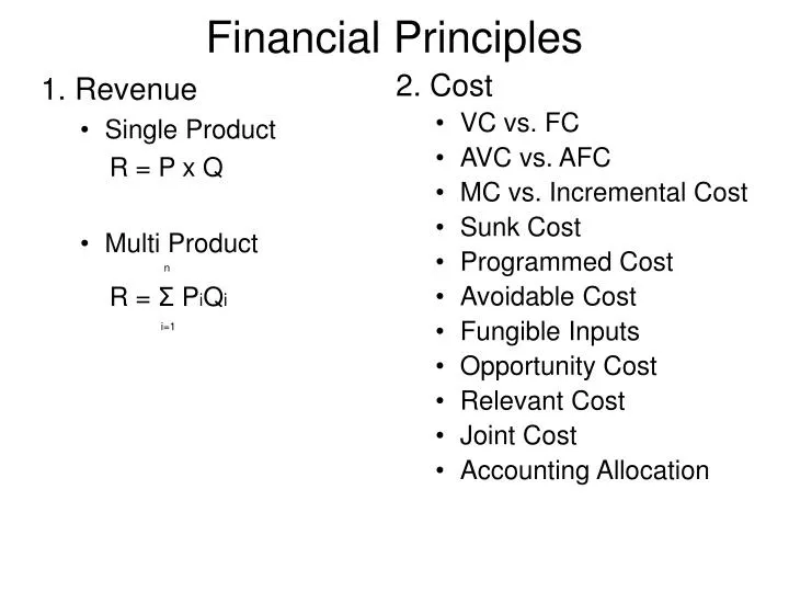 financial principles