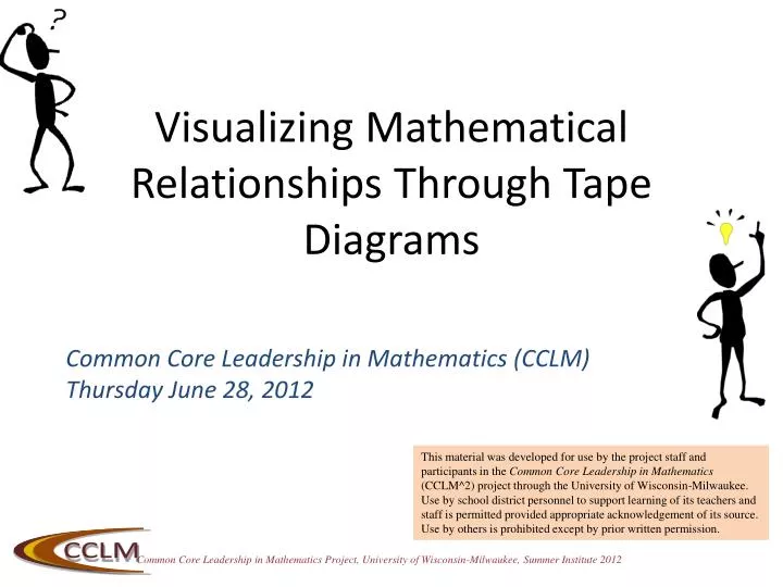 visualizing mathematical relationships through tape diagrams