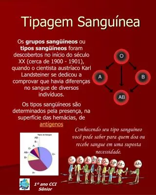 tipagem sangu nea