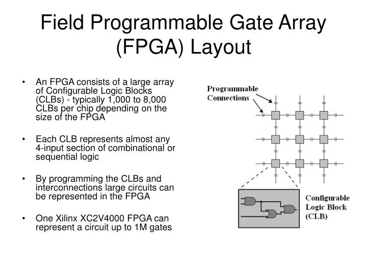 field programmable gate array fpga layout