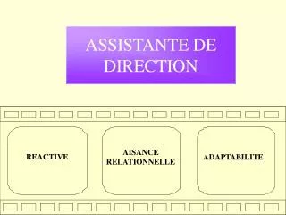 assistante de direction