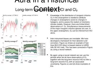 Aura in a Historical Context