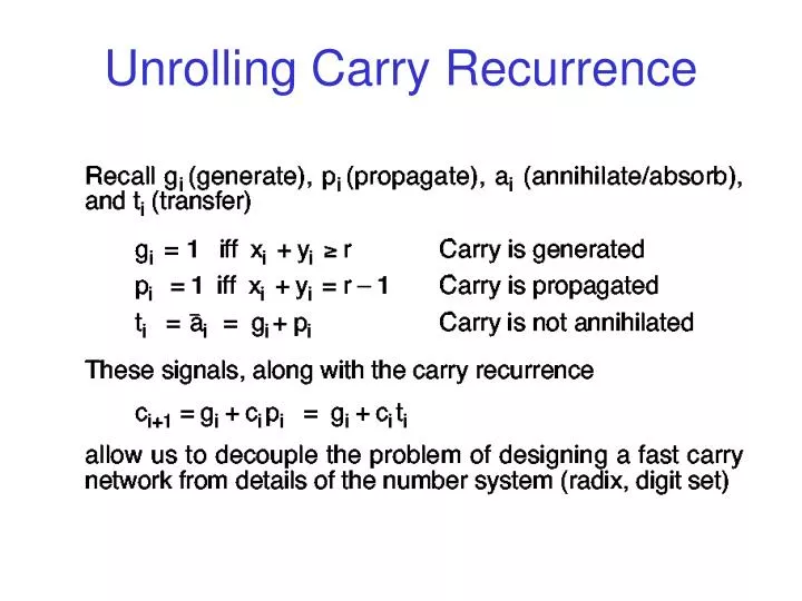 unrolling carry recurrence
