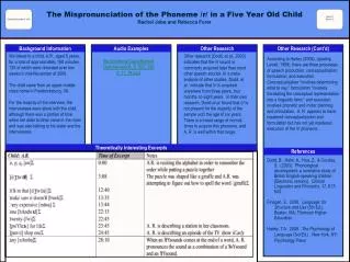 The Mispronunciation of the Phoneme /r/ in a Five Year Old Child Rachel Jobe and Rebecca Forer