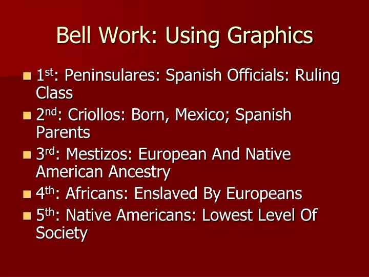 bell work using graphics