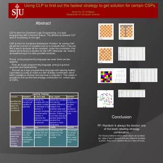 Using CLP to find out the fastest strategy to get solution for certain CSPs. Jamie Xu, Dr. Hodgson