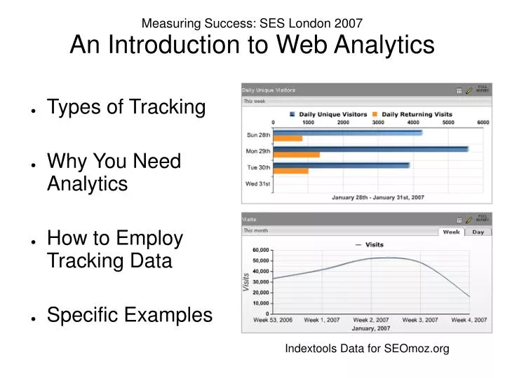measuring success ses london 2007 an introduction to web analytics