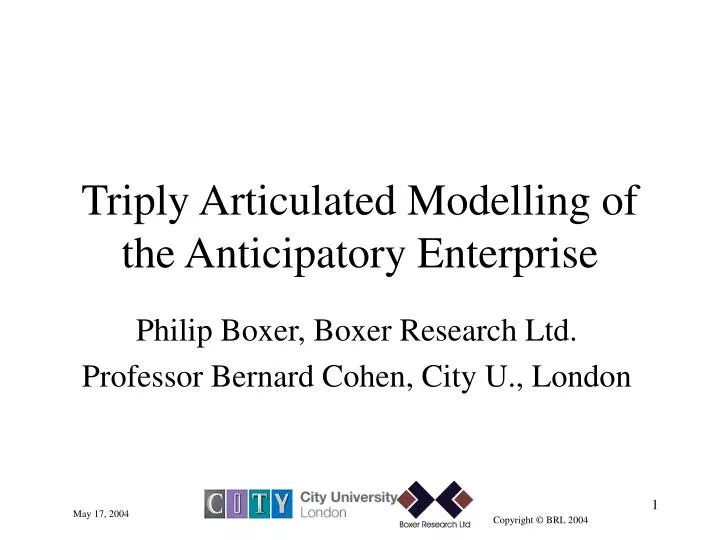 triply articulated modelling of the anticipatory enterprise