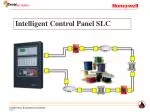 Intelligent Control Panel SLC - slide 1