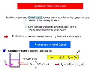 Equilibrium Processes in Gases