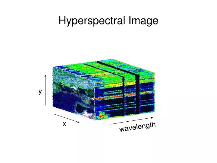 hyperspectral image