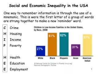 Social and Economic Inequality in the USA