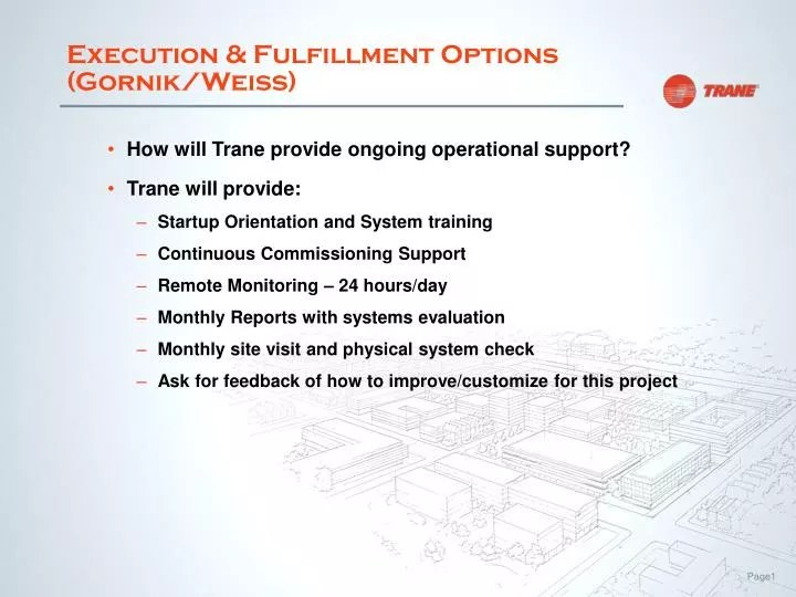 execution fulfillment options gornik weiss