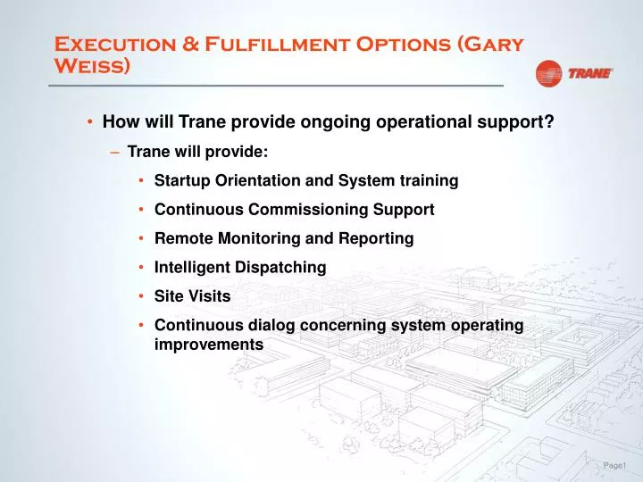 execution fulfillment options gary weiss