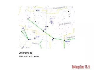 androm da