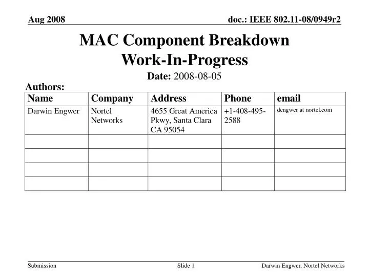 mac component breakdown work in progress