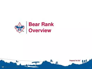 Bear Rank Overview