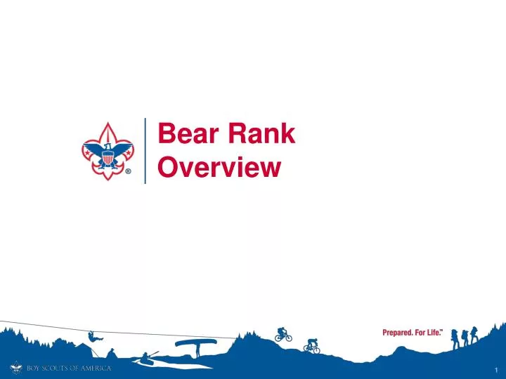 bear rank overview