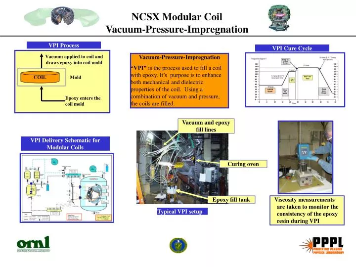 ncsx modular coil vacuum pressure impregnation