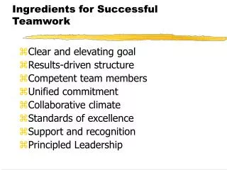Ingredients for Successful Teamwork