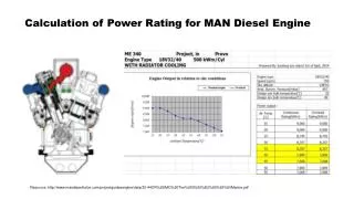 Calculation of Power Rating for MAN Diesel Engine