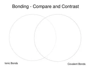 Bonding - Compare and Contrast