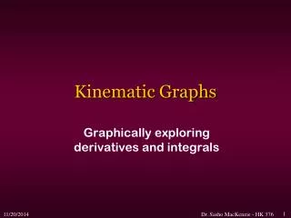 Kinematic Graphs