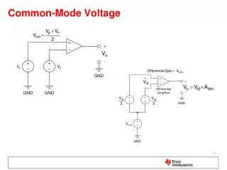 common mode voltage