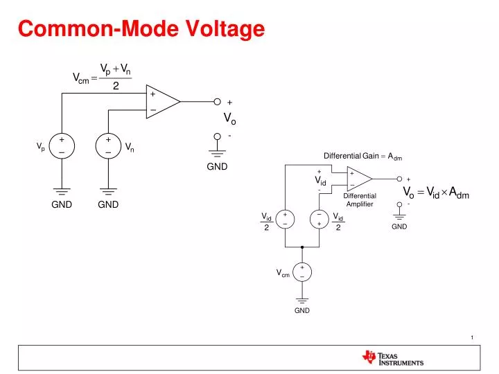 common mode voltage