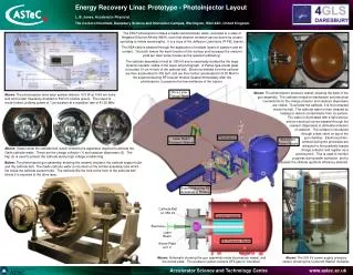 Energy Recovery Linac Prototype - Photoinjector Layout