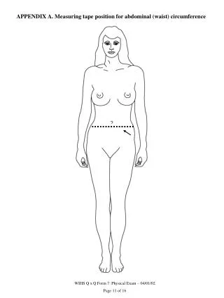APPENDIX A. Measuring tape position for abdominal (waist) circumference