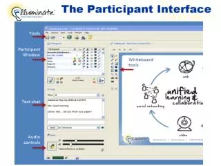 overview of elluminate