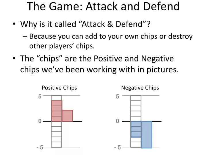 the game attack and defend