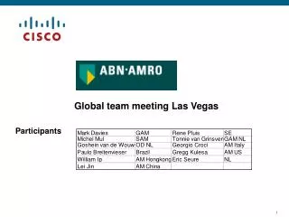 Global team meeting Las Vegas