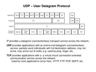 IP provides a datagram (connectionless) transport service across the network.