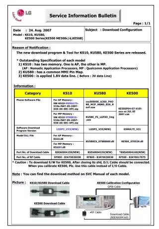 Model : KS10, KU580, KE500 Series(KE500 ME500c/d,KE508)