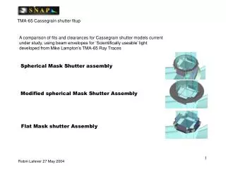 Spherical Mask Shutter assembly