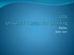 UDL Universal Design for Learning - slide 1