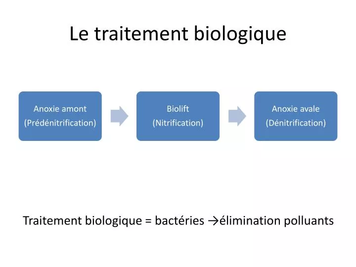 le tr aitement biologique