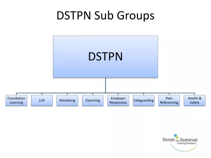 dstpn sub groups