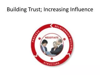 Building Trust; Increasing Influence