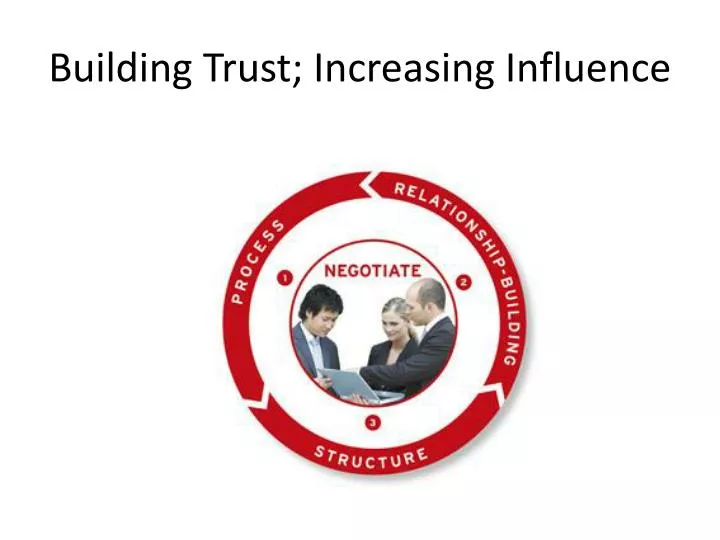 building trust increasing influence
