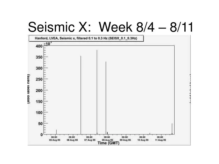 seismic x week 8 4 8 11
