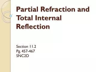 Partial Refraction and Total Internal Reflection